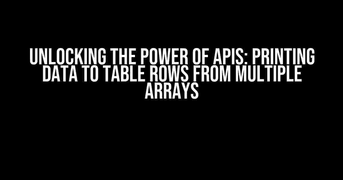 Unlocking the Power of APIs: Printing Data to Table Rows from Multiple Arrays